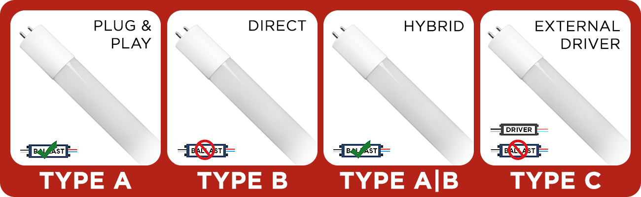 Tube Types