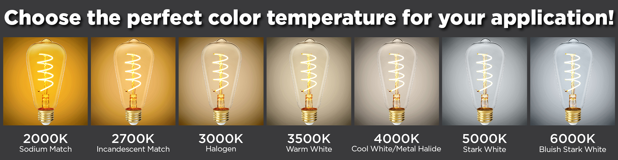 vintage bulbs color temperature” style=